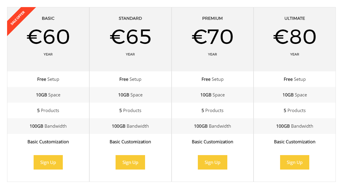 AP Pricing Tabs Lite