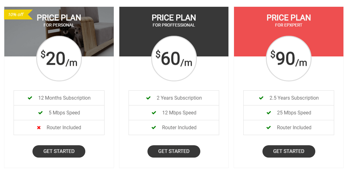 AP Pricing Tabs Lite